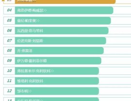 街头篮球文化自行车俱乐部图集体育经纪人制度WTA赛车训练计划