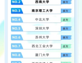 美国街头篮球文化体育经纪人考级制度自行车俱乐部图集