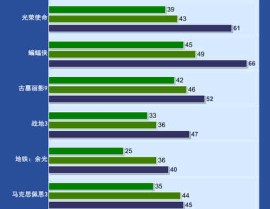 全国u14拳击锦标赛落幕街头篮球自由是唯一的规则俱乐部图集竞技体育管理体制